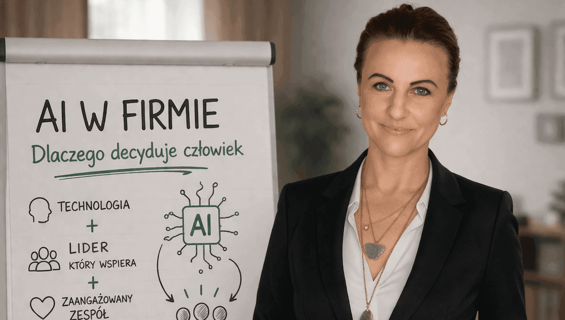 AI w firmie